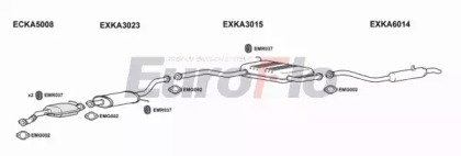 EuroFlo KASED25 6001
