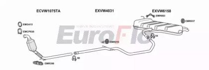 EuroFlo VWGOLP19D 1008B