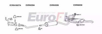 EuroFlo RNLAG20 3022B
