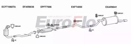 EuroFlo ARMIT13D 1001B