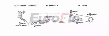 EuroFlo TYRAV20D 3001C