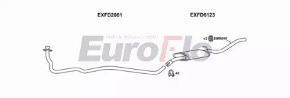 EuroFlo FDFIE10 1001