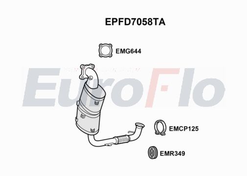 EuroFlo EPFD7058TA EuroFlo EPFD7058TA
