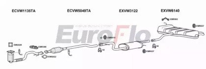 EuroFlo VWEOS16 5001