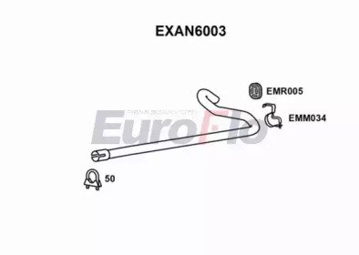 EuroFlo EXAN6003
