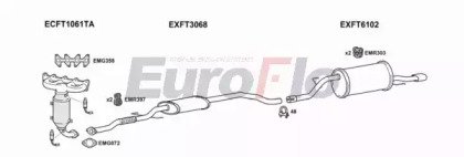 EuroFlo FTGRAP14 1004B