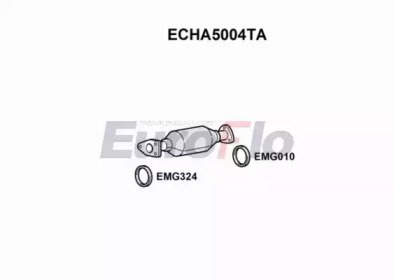 EuroFlo ECHA5004TA
