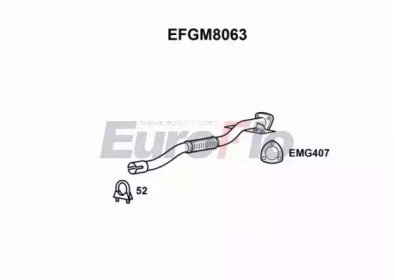 EuroFlo EFGM8063