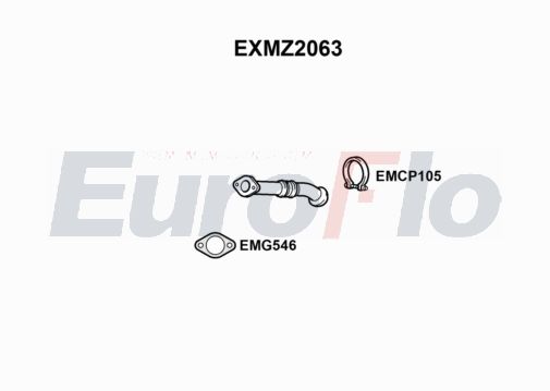 EuroFlo EXMZ2063