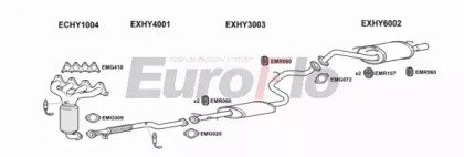 EuroFlo HYACC13 4004