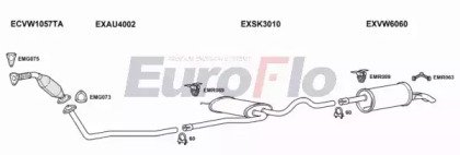 EuroFlo SKSUP19D 2008B