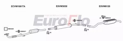 EuroFlo VWPOL16 1004B