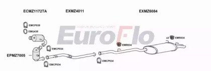 EuroFlo MZC2021D 3004B