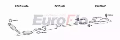 EuroFlo VOV7024D 3001