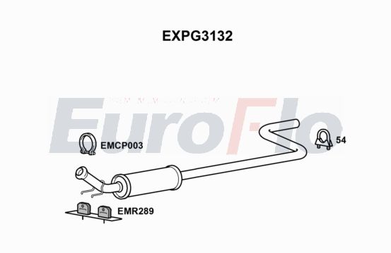 EuroFlo EXPG3132
