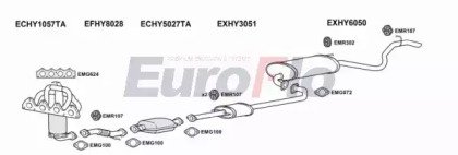 EuroFlo HYI3014 1001