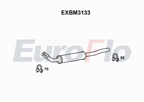 EuroFlo EXBM3133