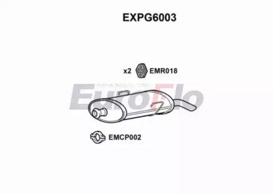 EuroFlo EXPG6003