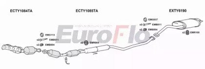 EuroFlo TYCOR16 1029D