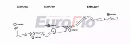 EuroFlo MAE2222D 7004A