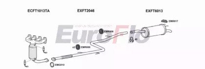 EuroFlo FTDOB12 6004A