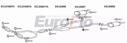 EuroFlo LSGS443 2001B