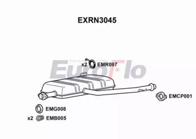 EuroFlo EXRN3045