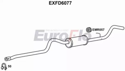 EuroFlo EXFD6077