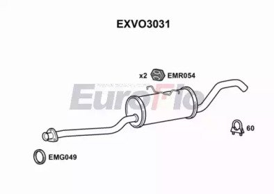 EuroFlo EXVO3031