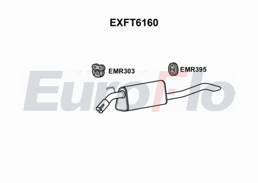 EuroFlo EXFT6160 EuroFlo EXFT6160