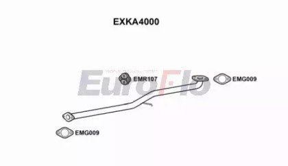 EuroFlo EXKA4000