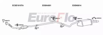 EuroFlo SKFAB19D 1008A
