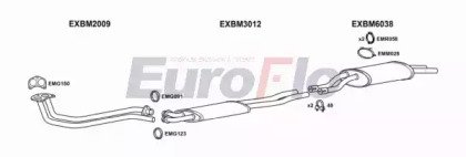 EuroFlo BM32323 2004