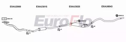 EuroFlo VWPAS16 3004A