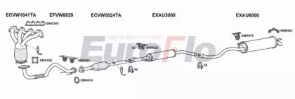 EuroFlo VWGOL16 1025C
