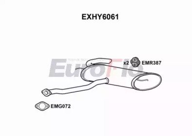 EuroFlo EXHY6061
