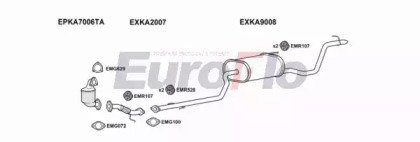 EuroFlo KACEE16D 1011