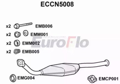 EuroFlo ECCN5008
