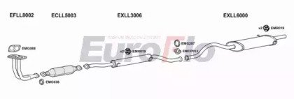 EuroFlo LLSAM15 1001C