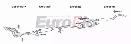 EuroFlo FDFOC20 1015A