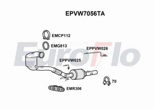 EuroFlo EPVW7056TA