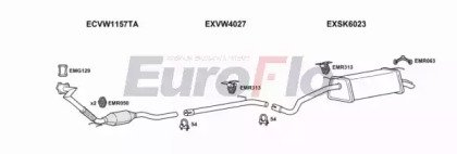 EuroFlo SKFAB14D 3015A