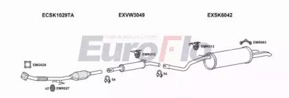 EuroFlo SKFAB20 3001A