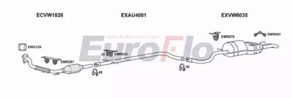 EuroFlo SKOCT19D 1015B