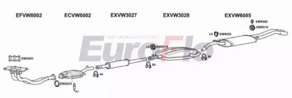 EuroFlo VWJET18 2011B