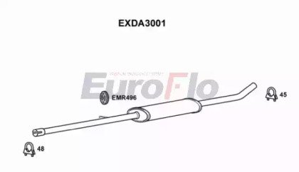 EuroFlo EXDA3001
