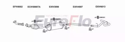 EuroFlo IVDAI23D 7009E