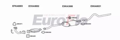 EuroFlo KASPO20 3001A