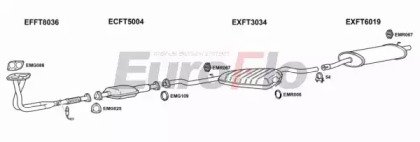 EuroFlo FTTIP16 1004D