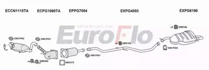 EuroFlo PG40720D 4004